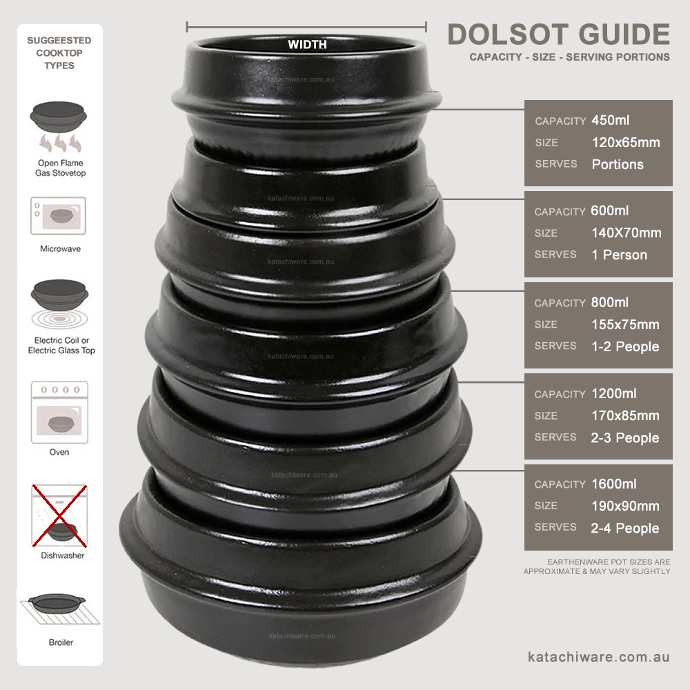 Dolsot Size Guide