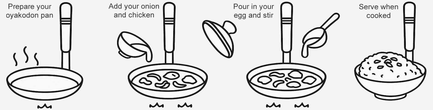 Oyakodon Recipe
