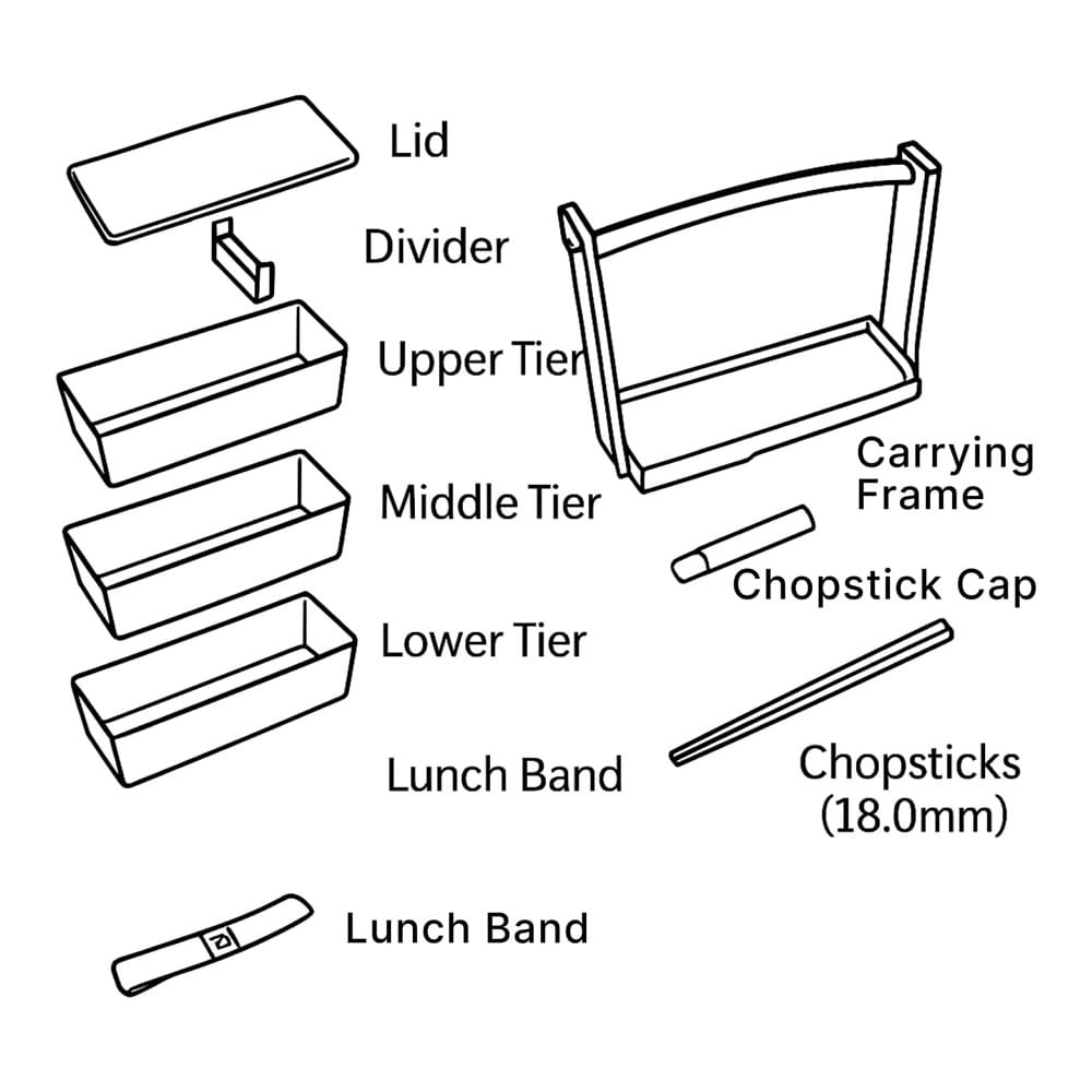 Sakura Lunch Box Set Parts